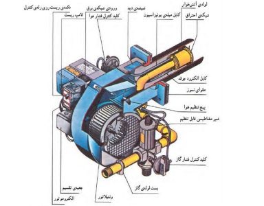 مشعل