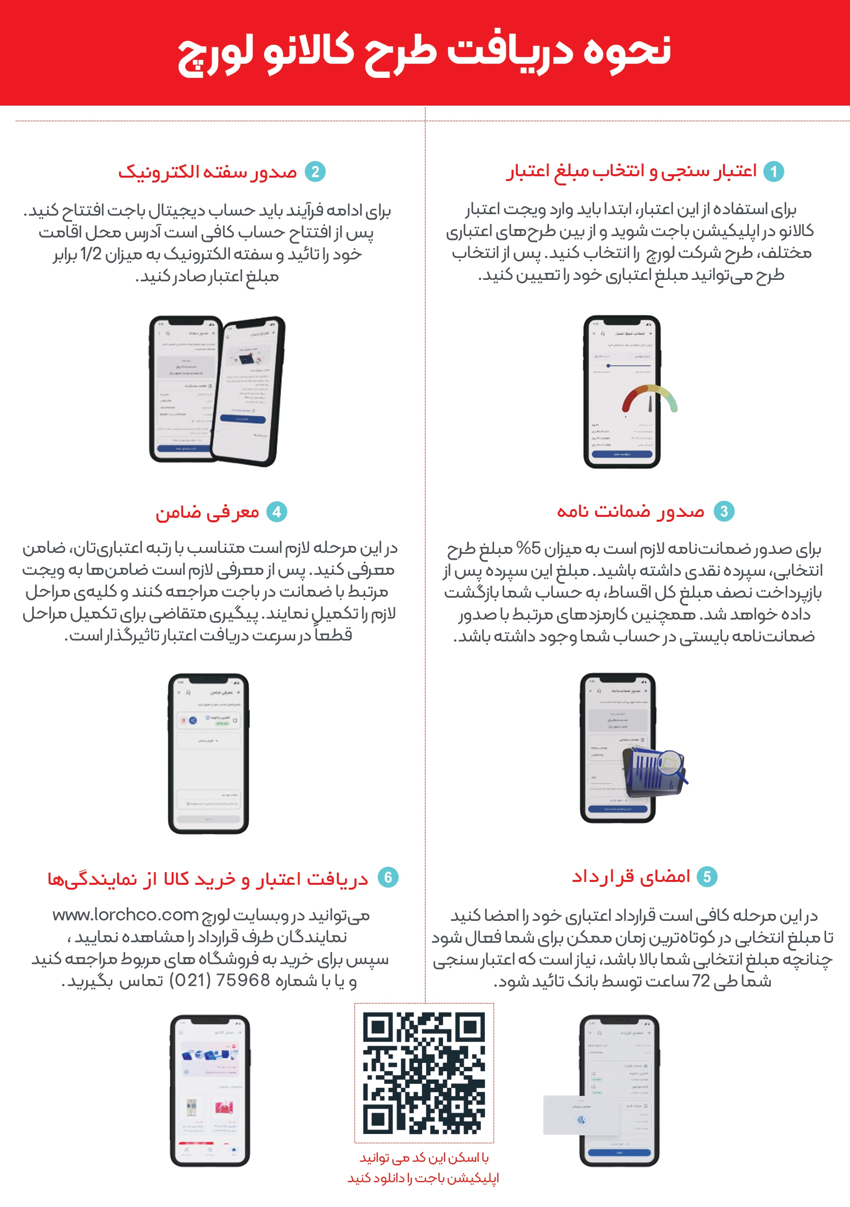 راهنمای خرید اقساطی